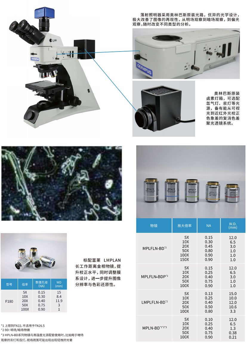 金相顯微鏡