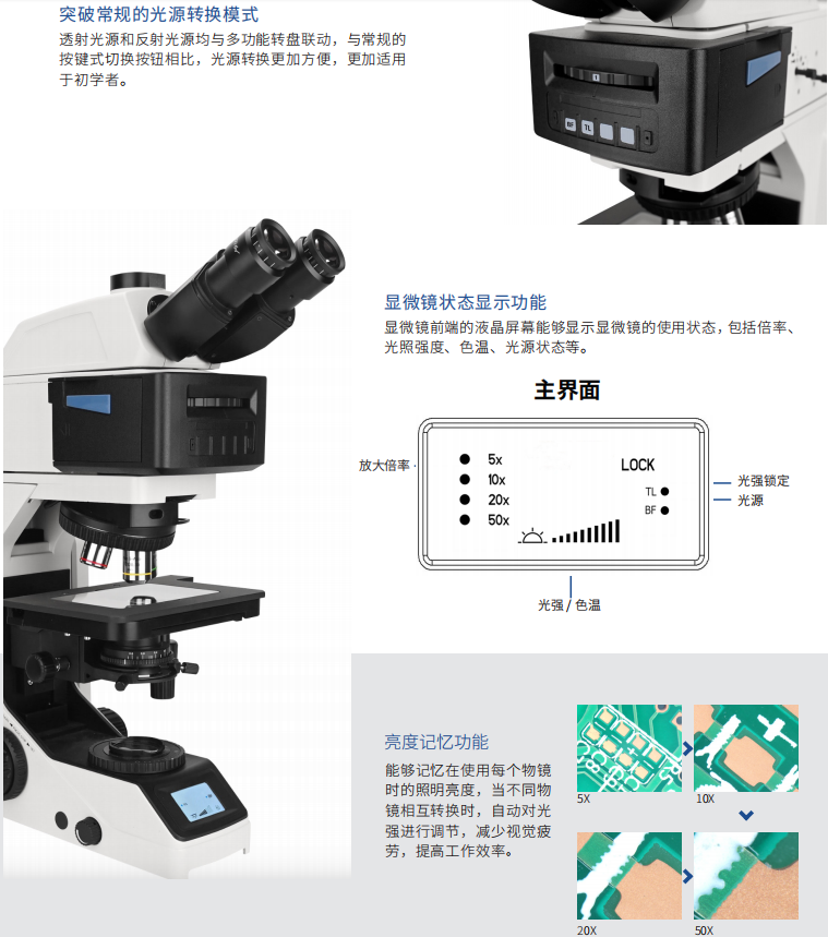 金相顯微鏡