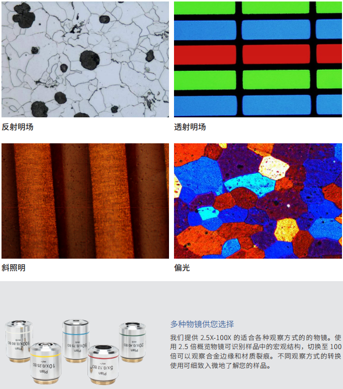 顯微鏡物鏡